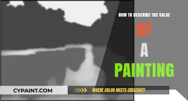 Unveiling Art's Worth: Mastering the Description of a Painting's Value