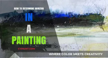 Mastering Perspective: How to Accurately Determine Horizon in a Painting