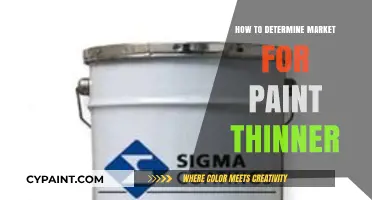 Identifying the Right Market for Paint Thinner: A Comprehensive Guide