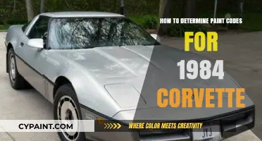 Decoding 1984 Corvette Paint Codes: A Comprehensive Guide for Enthusiasts