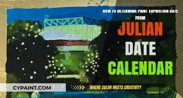 Decoding Paint Expiration: Julian Date Calendar Guide for Freshness