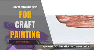 Craft Painting Pricing Guide: Setting Profitable Prices for Your Art