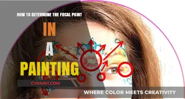 Finding the Focal Point: A Guide to Painting Composition