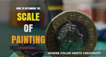 Mastering Art Sizes: A Guide to Determining Painting Scale