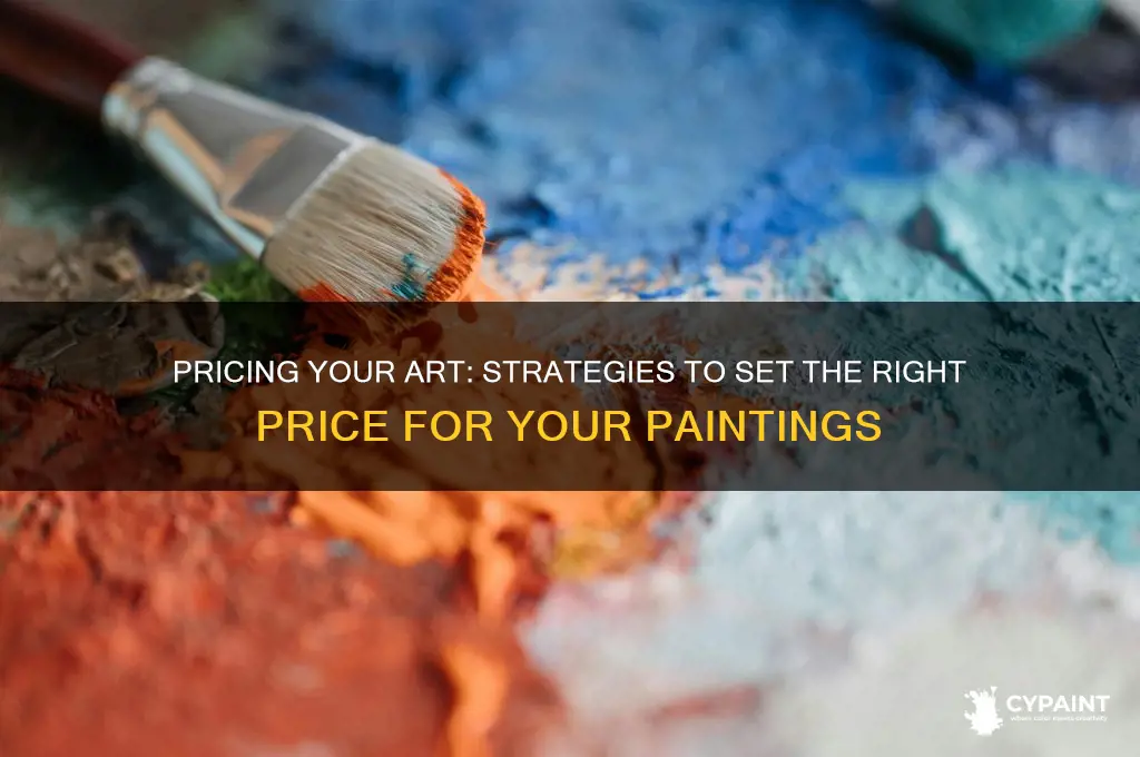 how to determine what price to charge for your painting