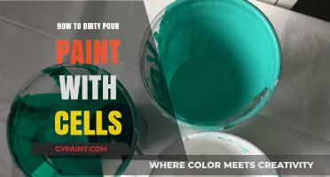 Mastering Dirty Pour Painting: Techniques for Creating Stunning Cells