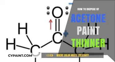 Safe and Eco-Friendly Ways to Dispose of Acetone Paint Thinner