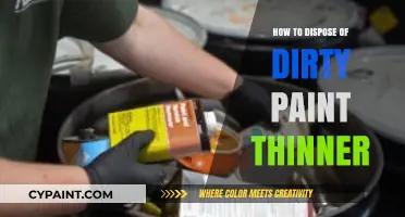 Safely Disposing of Dirty Paint Thinner: Eco-Friendly Tips and Best Practices