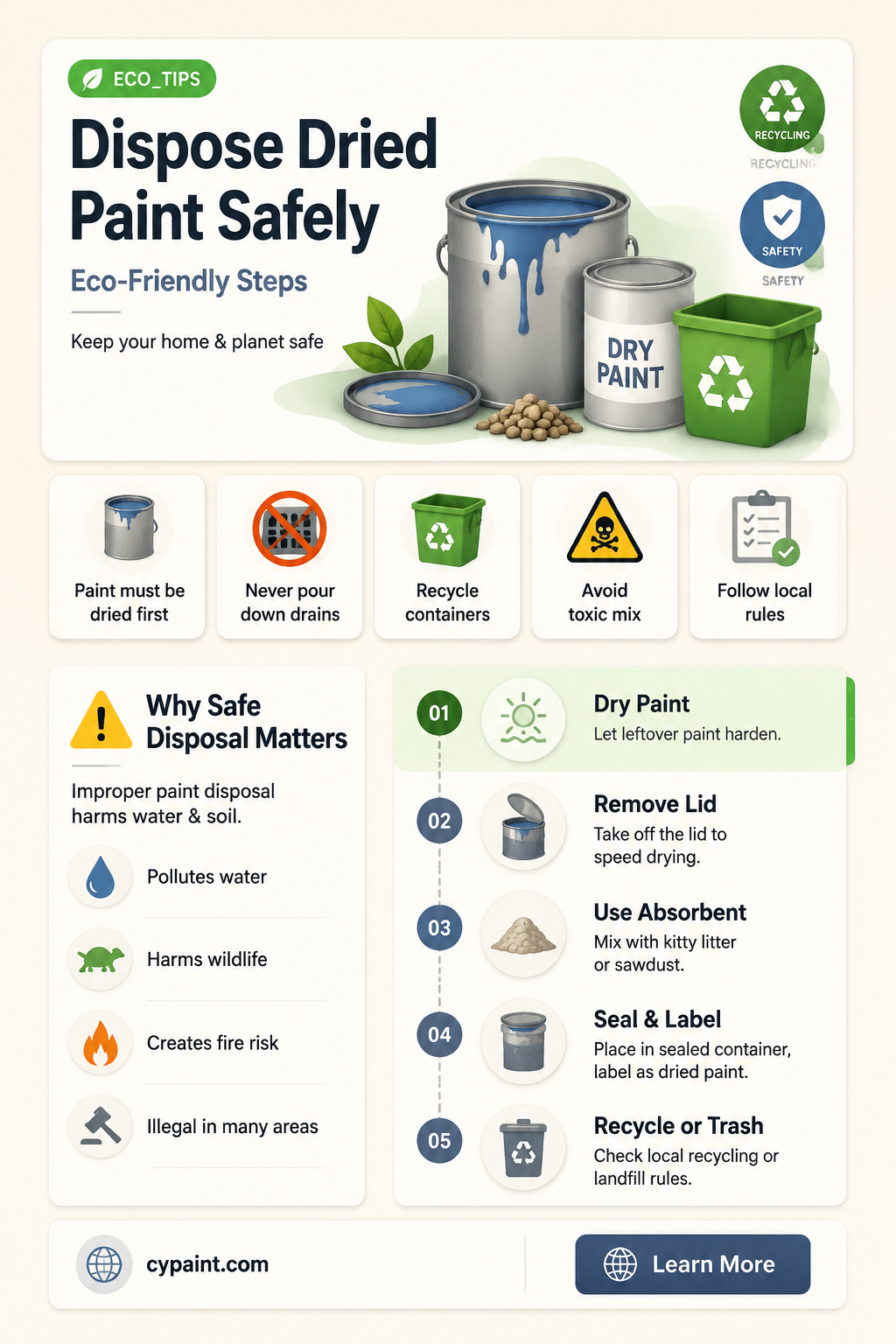 can i put dried up paint in the trash