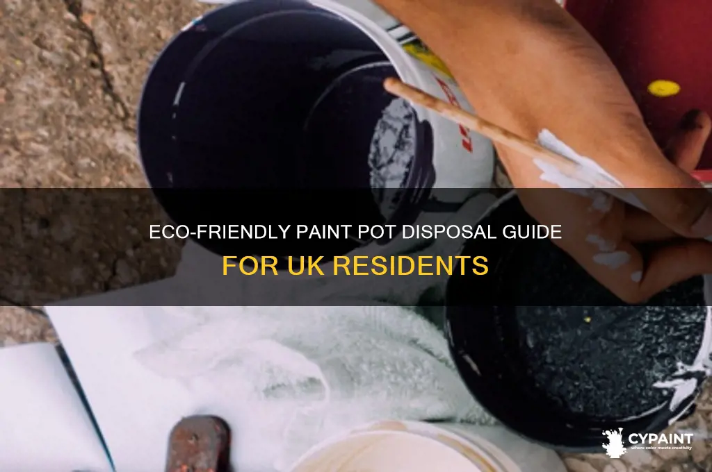 how to dispose of paint pots uk