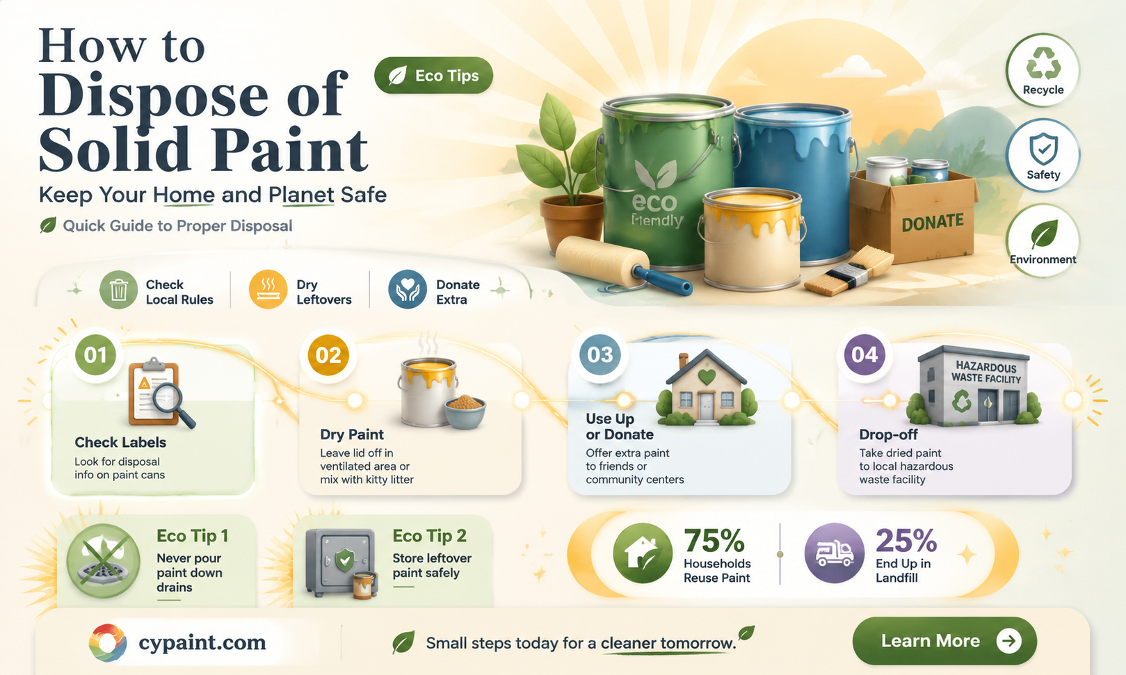 can i throw away solid paint in the trash