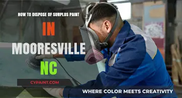 Dispose of Surplus Paint the Mooresville Way