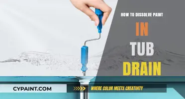 Effective Methods to Dissolve Paint Clogs in Your Tub Drain