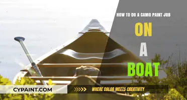 Mastering Camo Boat Painting: Step-by-Step Guide for a Stealthy Look