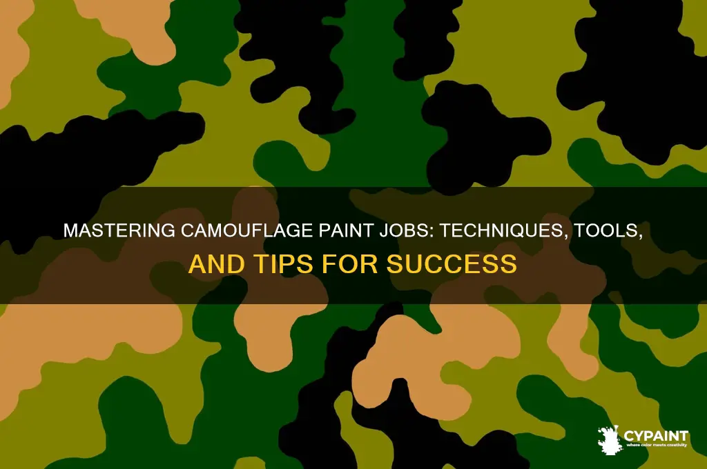 Mastering Camouflage Paint Jobs Techniques Tools And Tips For mastering-camouflage-paint-jobs-techniques-tools-and-tips-for