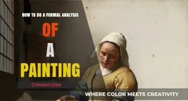 Analyzing Paintings: A Step-by-Step Guide to Formal Analysis