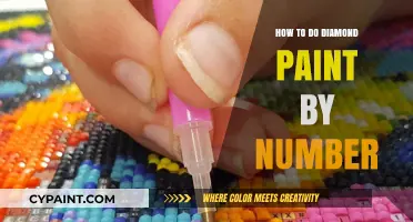 Mastering Diamond Painting: A Step-by-Step Guide to Sparkling Creations