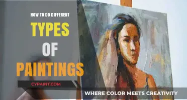 Mastering Diverse Painting Techniques: A Guide to Creative Styles
