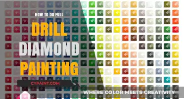 Mastering Full Drill Diamond Painting: Step-by-Step Guide for Beginners