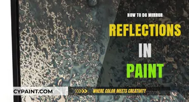 Mastering Mirror Reflections: A Step-by-Step Guide in Paint