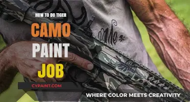 Mastering Tiger Camo: Step-by-Step Guide to a Perfect Paint Job