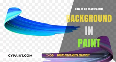Mastering Transparency: How to Create Clear Backgrounds in Paint