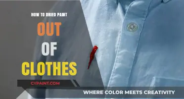 Effective Tips to Remove Dried Paint Stains from Your Clothes