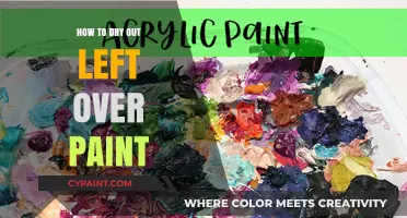 Quick Tips for Drying Leftover Paint Efficiently and Safely