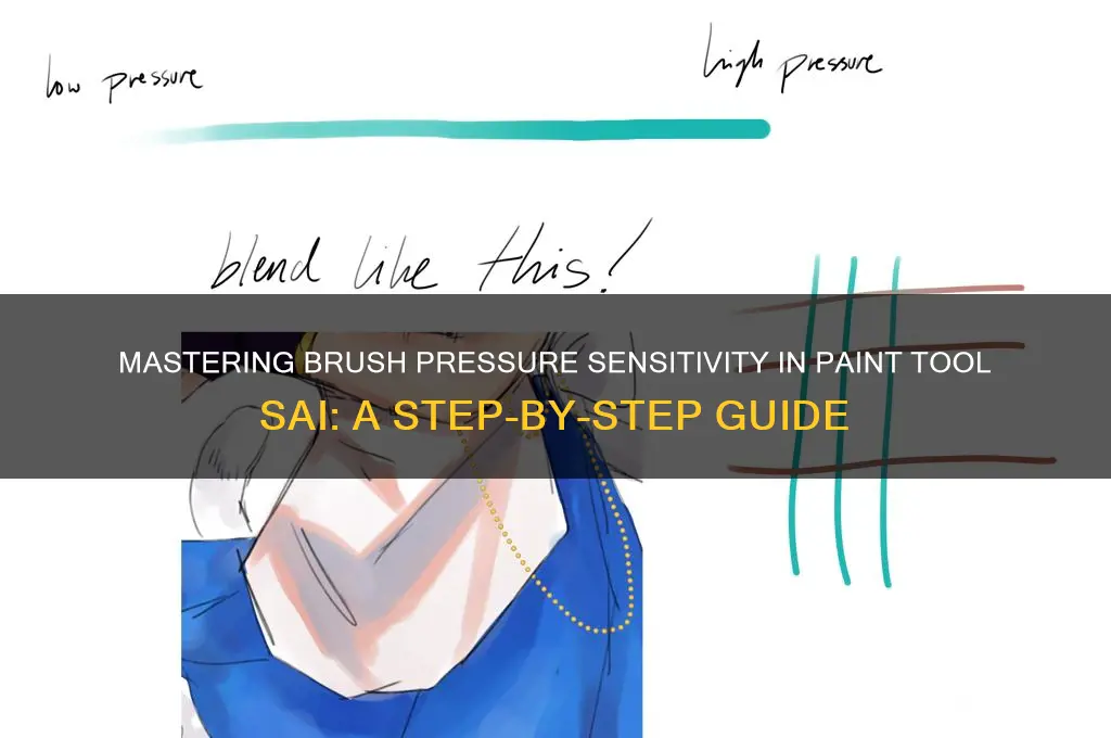 how to edit pressure sensitivy paint tool sai