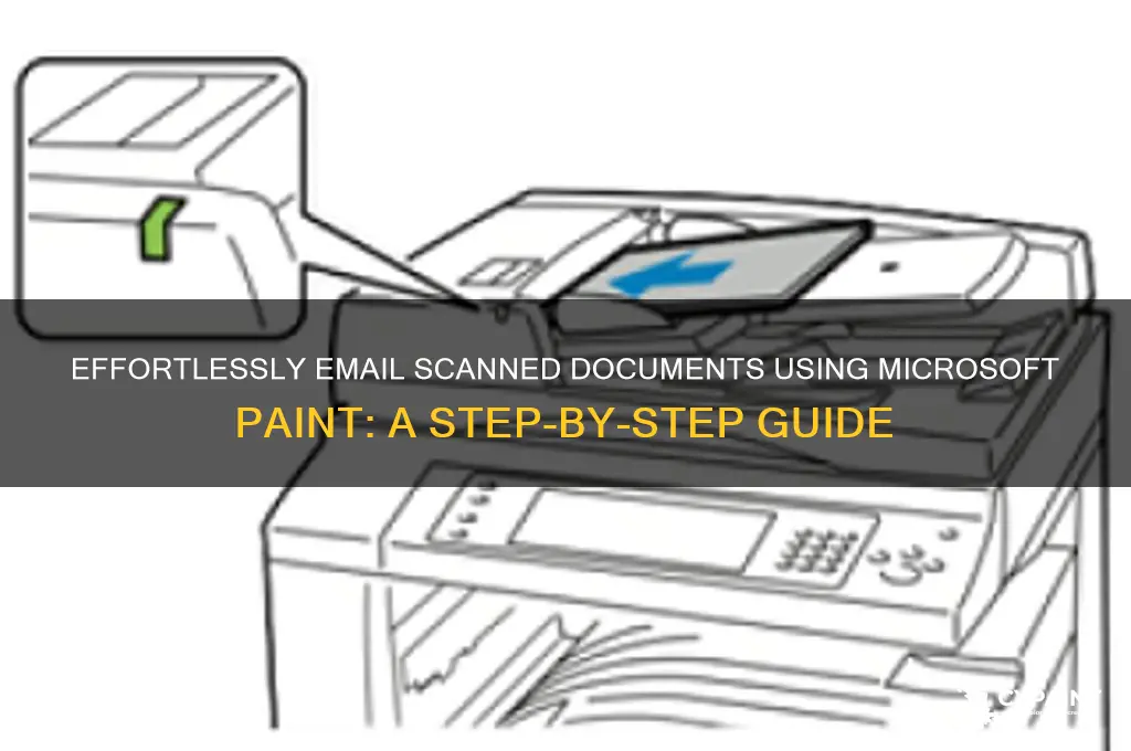 how to email a scanned document from paint