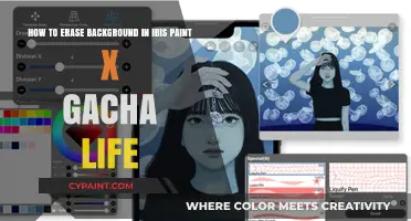 Master Background Erasing in Ibis Paint X for Gacha Life