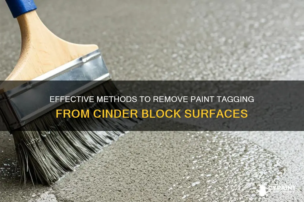 how to erase paint tagging on cinder block