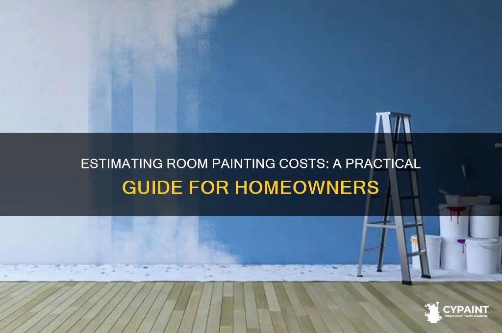 how to estimate cost of painting a room