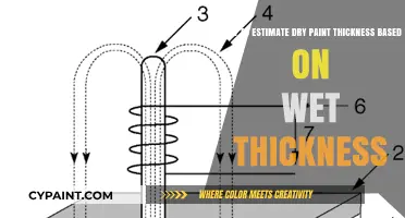 Estimating Dry Paint Thickness: A Guide Based on Wet Application