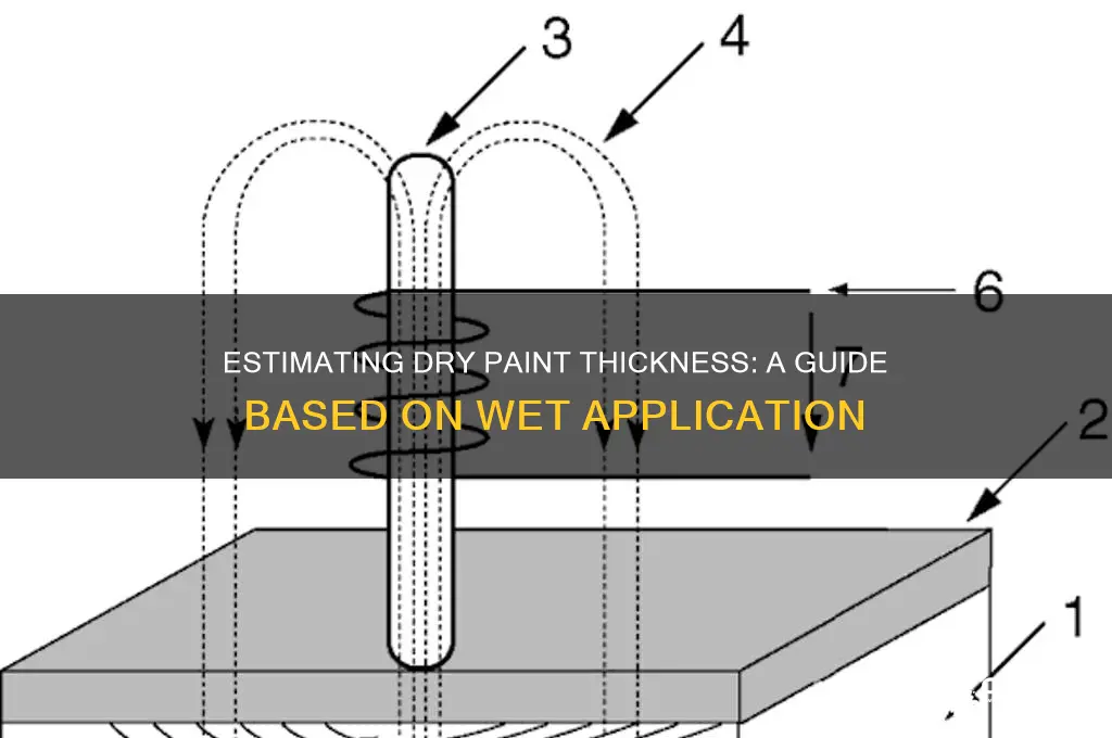 how to estimate dry paint thickness based on wet thickness