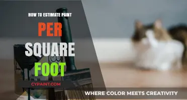 Accurate Paint Estimation: Calculate Coverage per Square Foot Easily