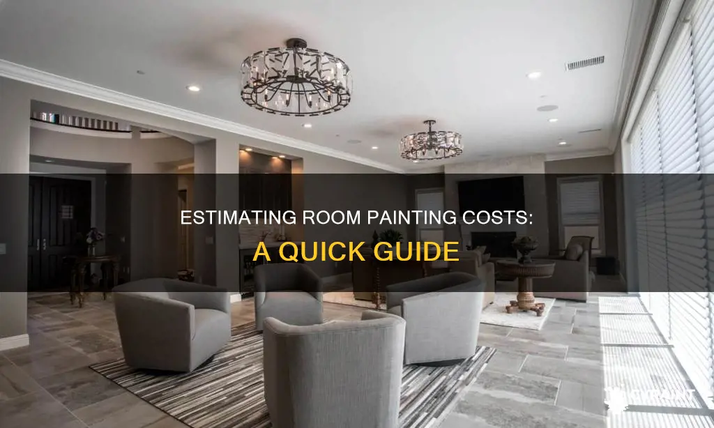 how to estimate the cost of painting a room
