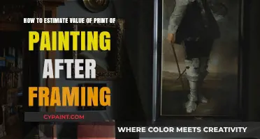 Estimating the Value of Framed Art Prints: A Comprehensive Guide