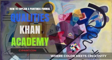 Understanding Paintings: Formal Qualities Explained