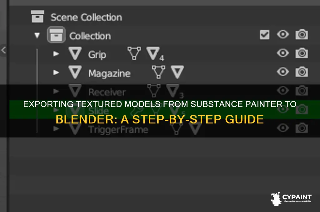 how to export from substance painter to blender with textures