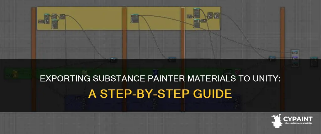 how to export material from substance painter to unity