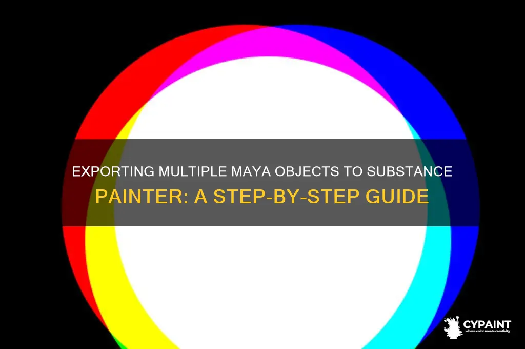 how to export multiple objects from maya to substance painter