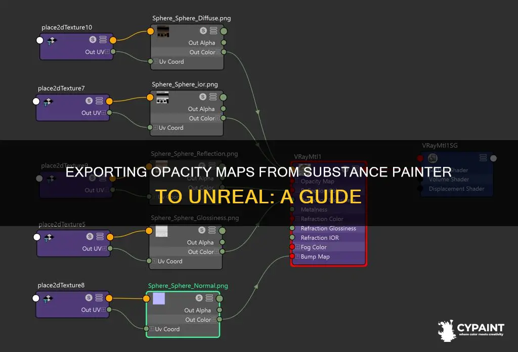 how to export opacity in substance painter to unrea