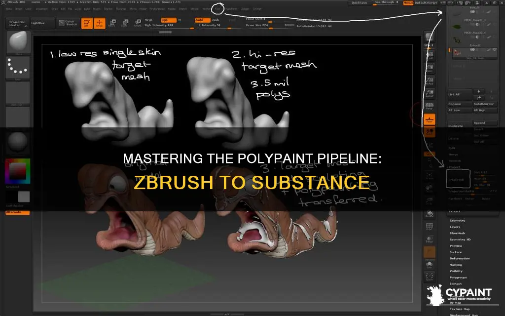 how to export poly paint from zrbush into substance