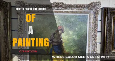 Mastering Art Measurements: How to Determine Your Painting's Length