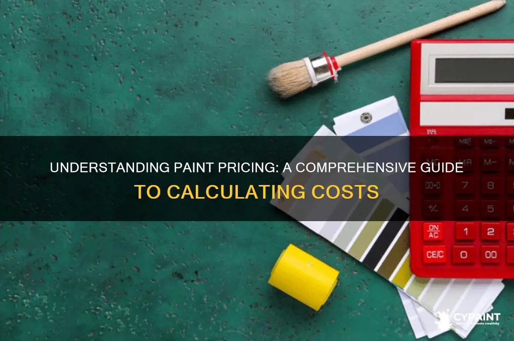 how to figure out paint pricing cost