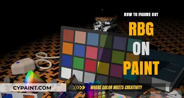Mastering RGB in Paint: A Step-by-Step Guide to Color Accuracy