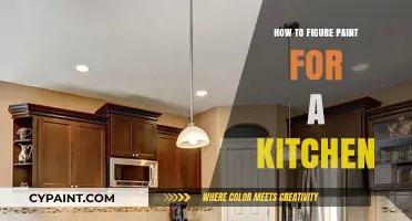 Mastering Kitchen Paint Selection: Tips for a Perfect Color Scheme