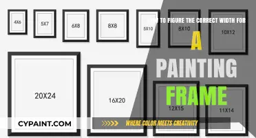 Choosing the Perfect Frame Width for Your Painting: A Guide