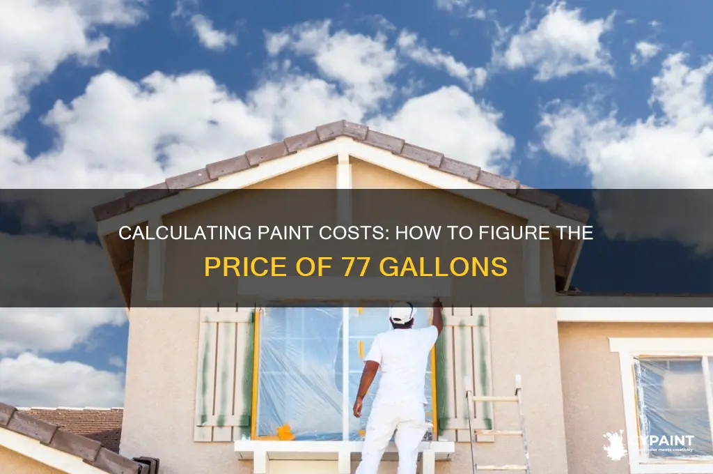 how to figure the cost of 77 gallon of paint
